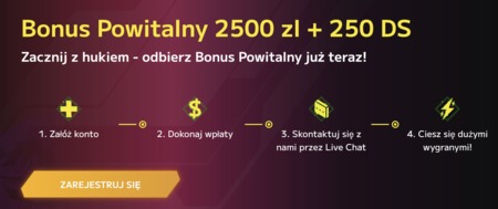 Bonus dla nowych graczy w Wild Tokyo